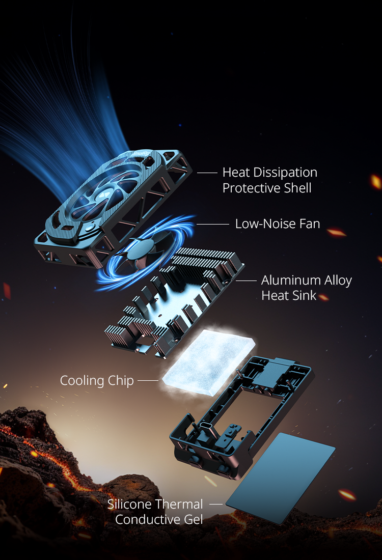 Advanced Heat Management