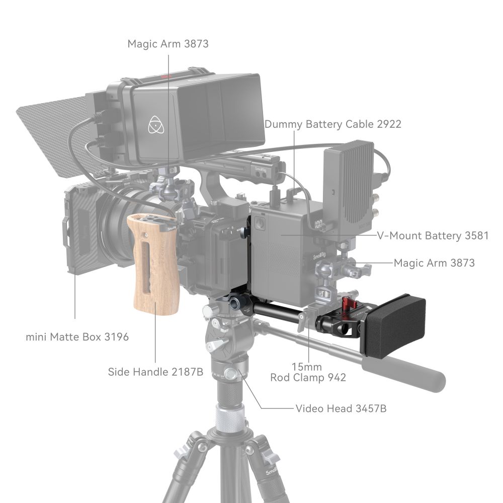 Advanced Compact V-Mount Battery Mounting System - immagine 7