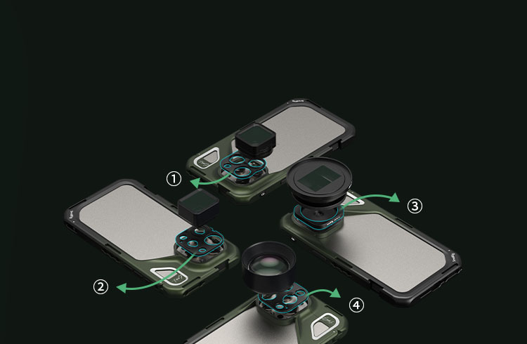Supports External Lenses* and Filters