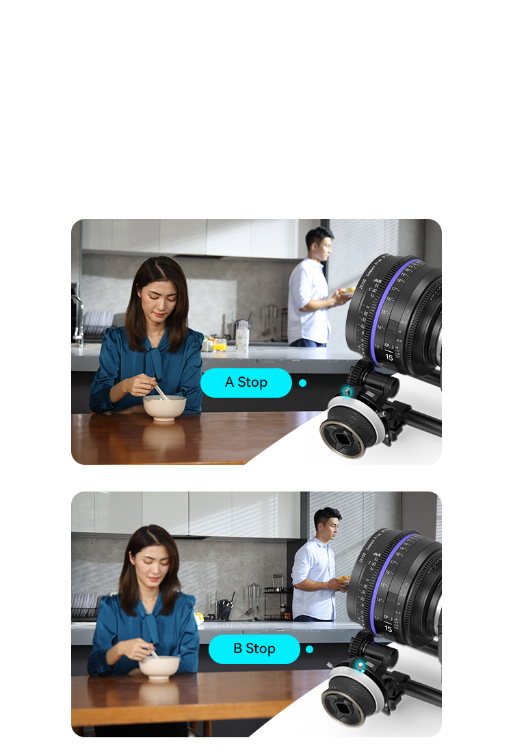 Freely Adjustable A / B Stops