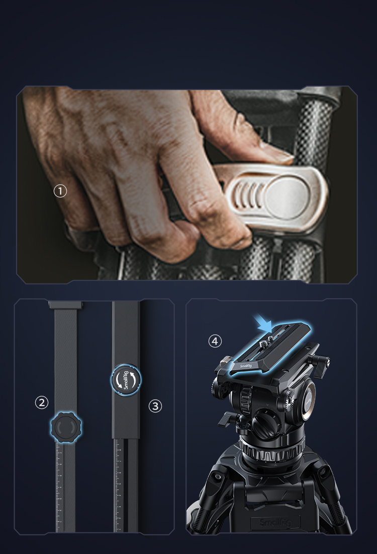 Quick Release Ecosystem