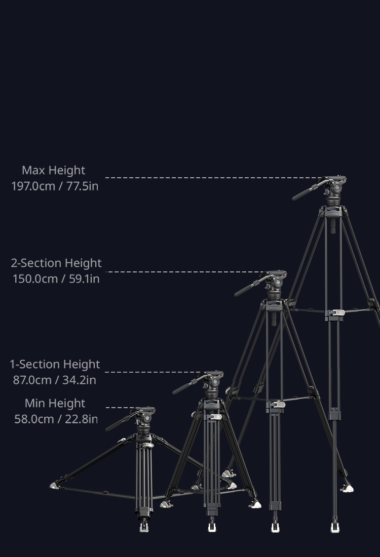 Adapt to Various Shooting Heights