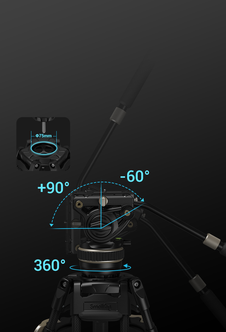 SmoothTilt and Pan Control