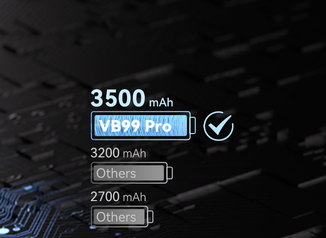 High Energy Density Cells