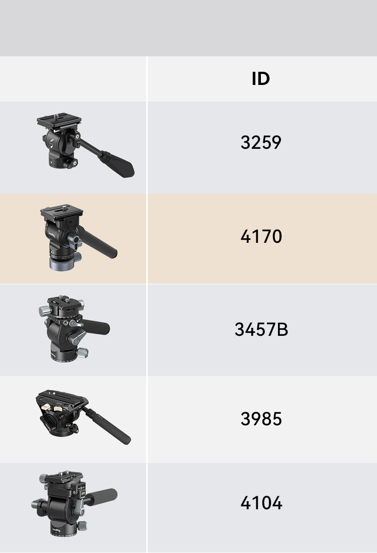 Product Comparison