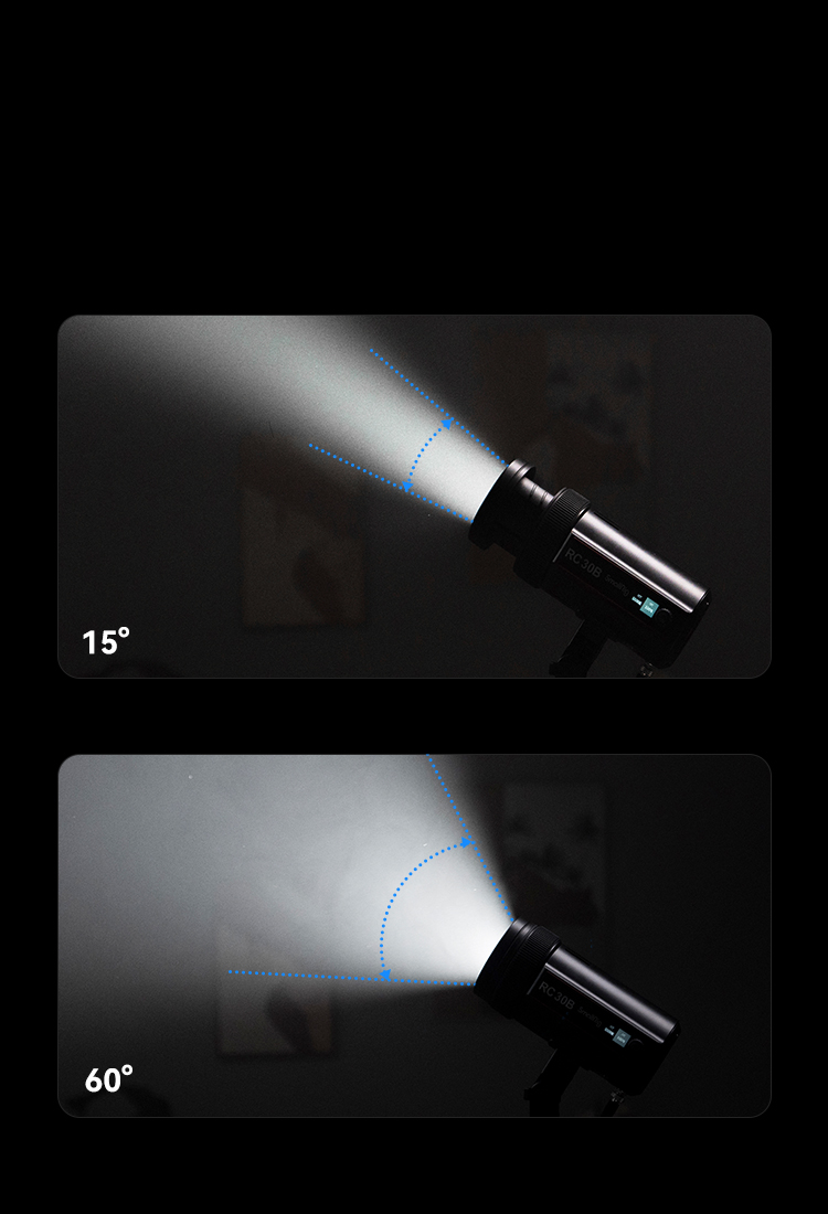 Stepless 15°- 60° Beam Spread Adjustment