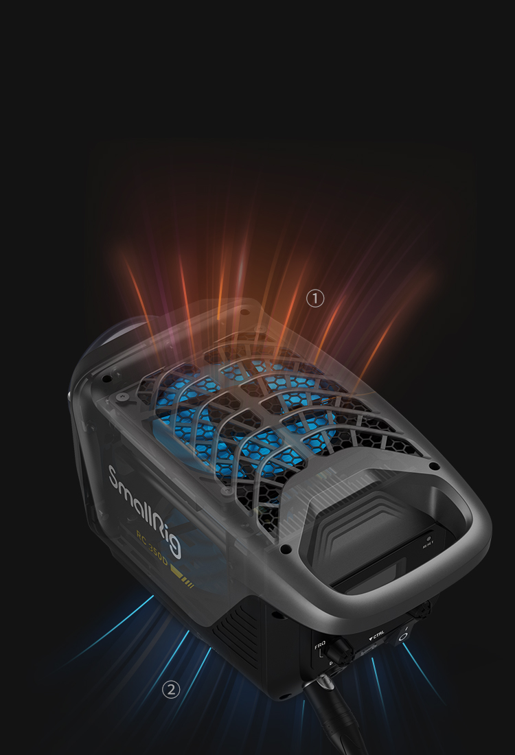 Ultra-Quiet Dual Fan Cooling System