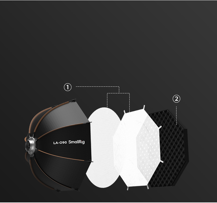 Meets Diverse Lighting Needs
