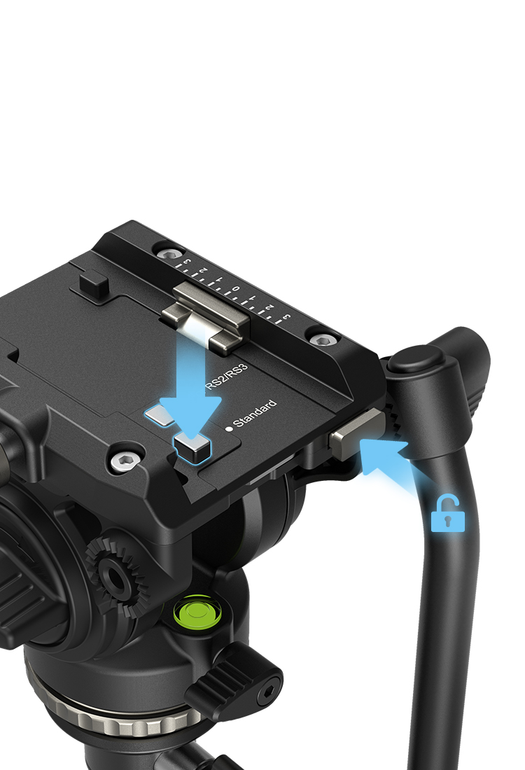 New Quick Release Ecosystem