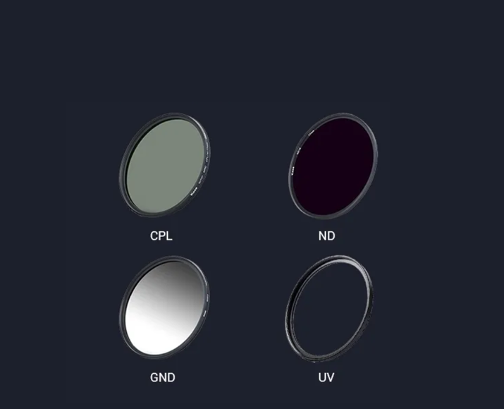 The adapter ring is compatible with multiple filters such as UV, GND, CPL, ND, LPL, etc