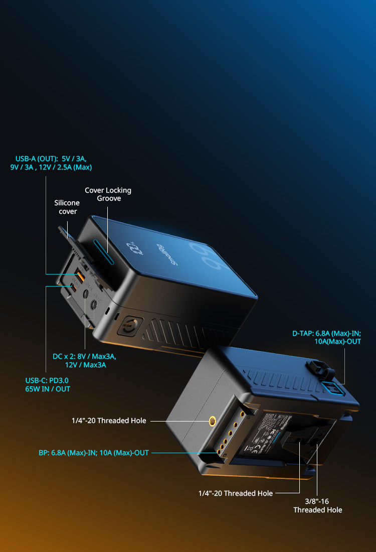 Wide Range of Interfaces