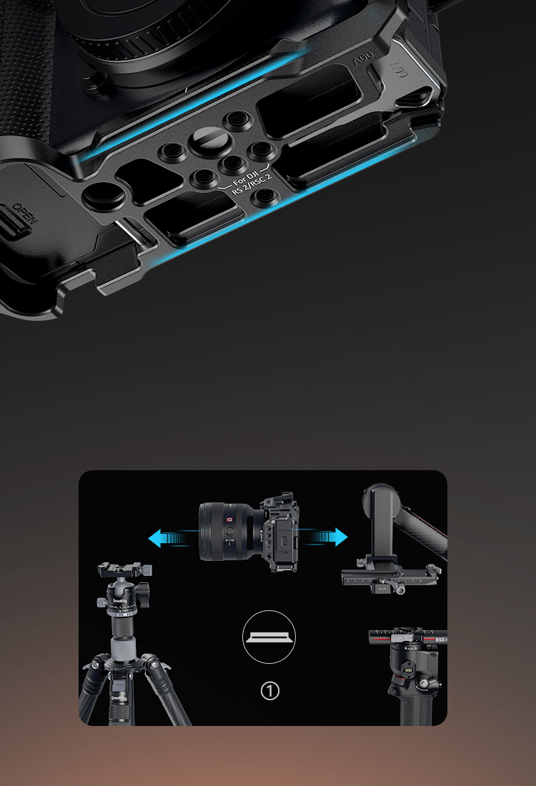 Quick Scene Switching