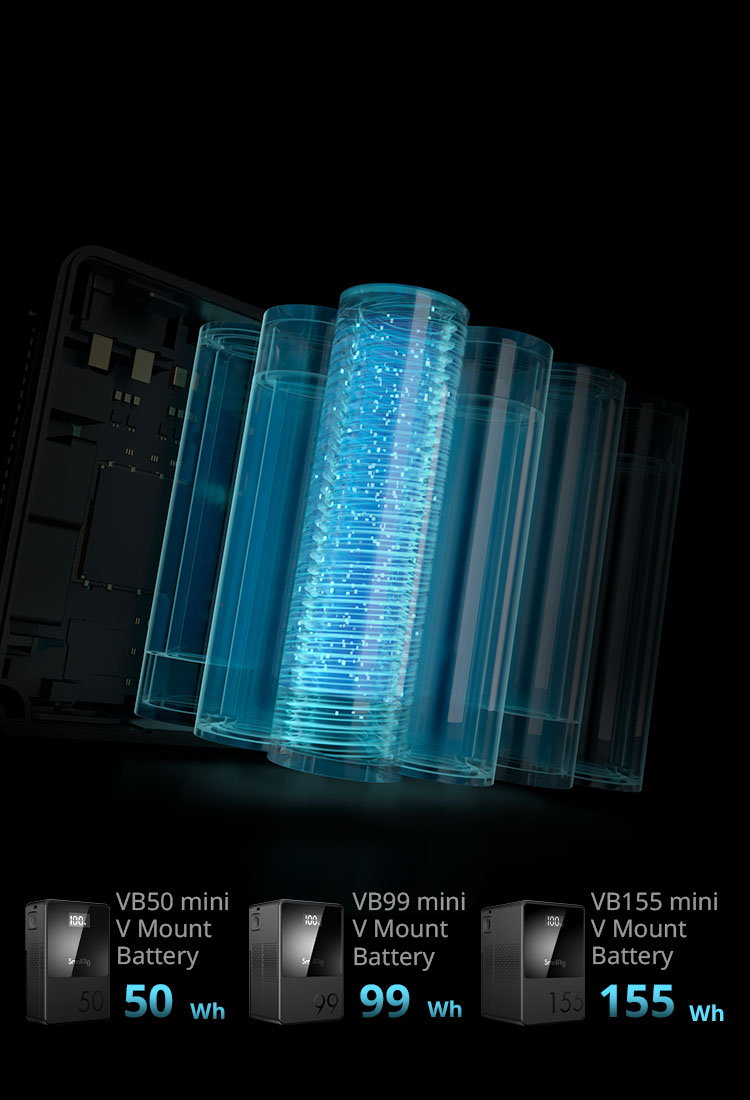 3500mAh Per Battery