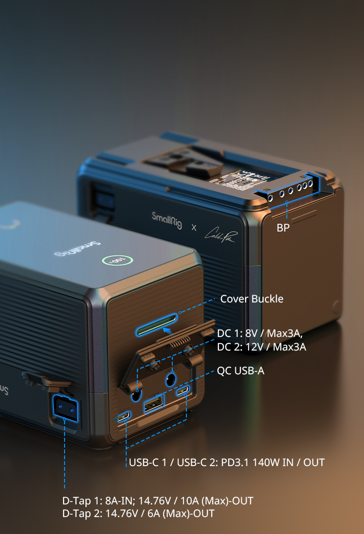 Full Range of Interfaces