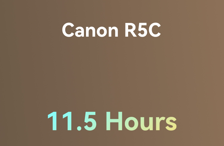 4K/60p video recording with 18W power consumption for