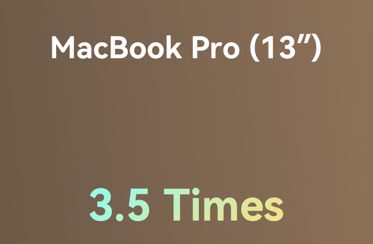 Full battery charge