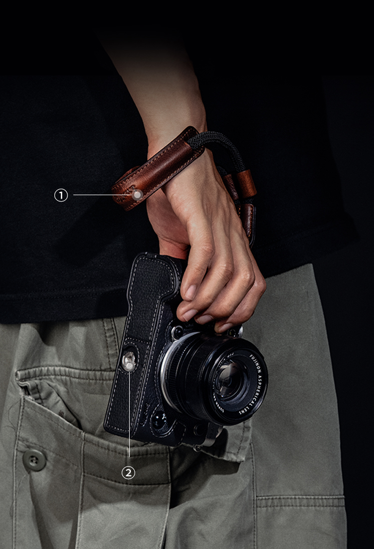 ① Universal Wrist Strap ② 1/4"-20 Threaded Hole