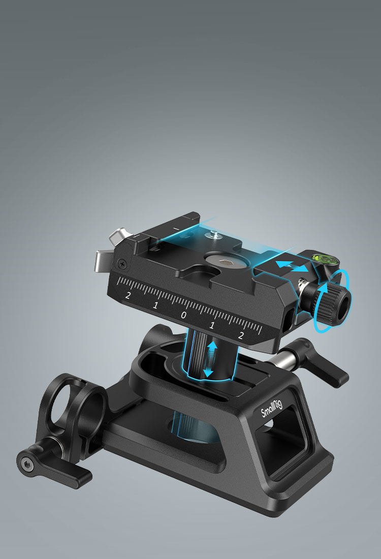 A Versatile Adaptable All-In-One System