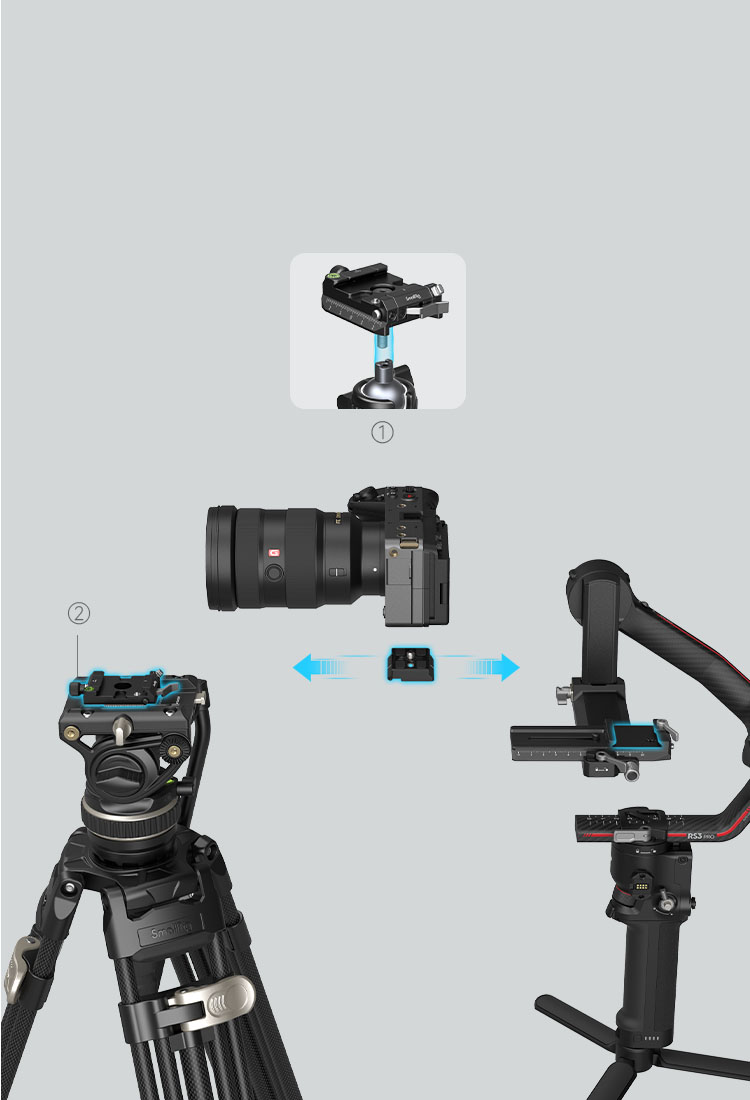 Modular Design