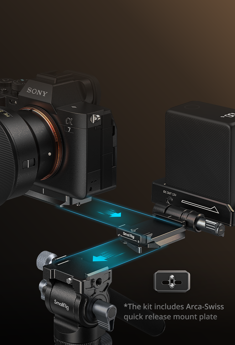 Dual Arca-Swiss Design To Cater to More Scenarios