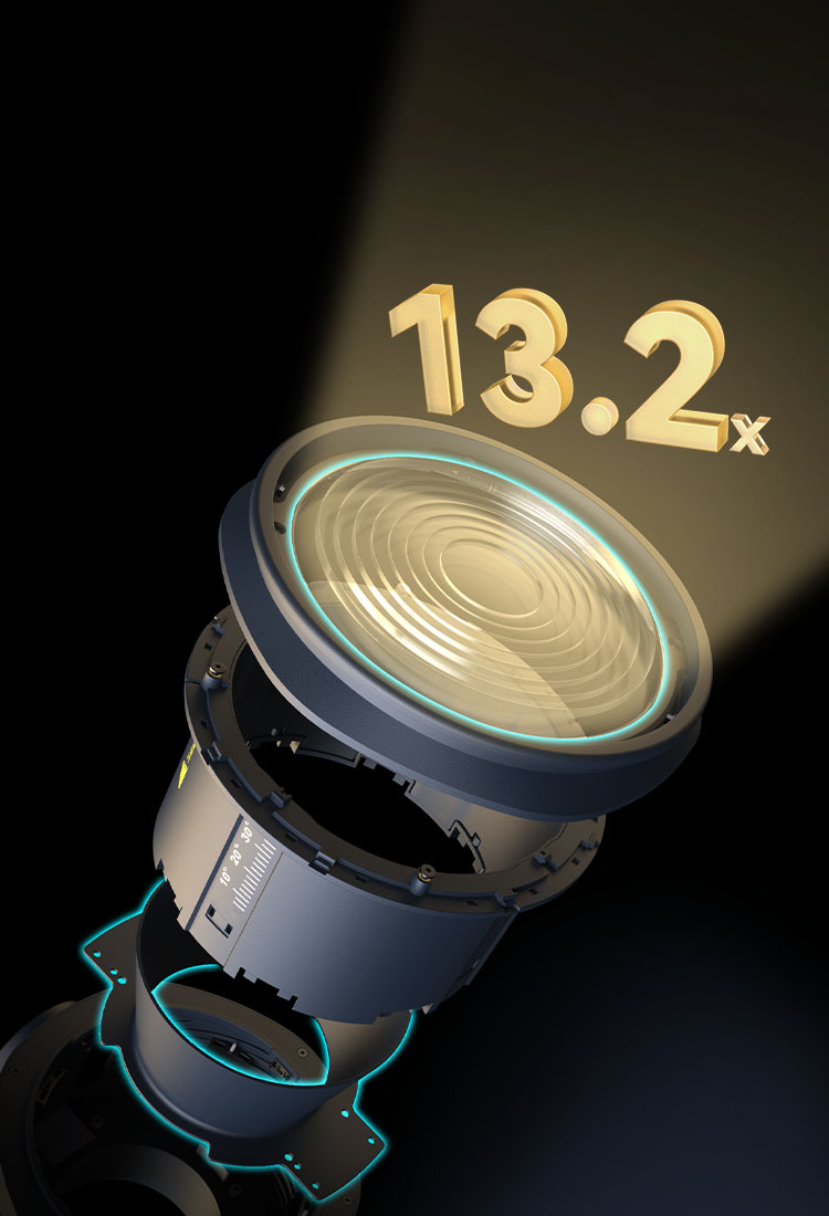 13.2x Light Output