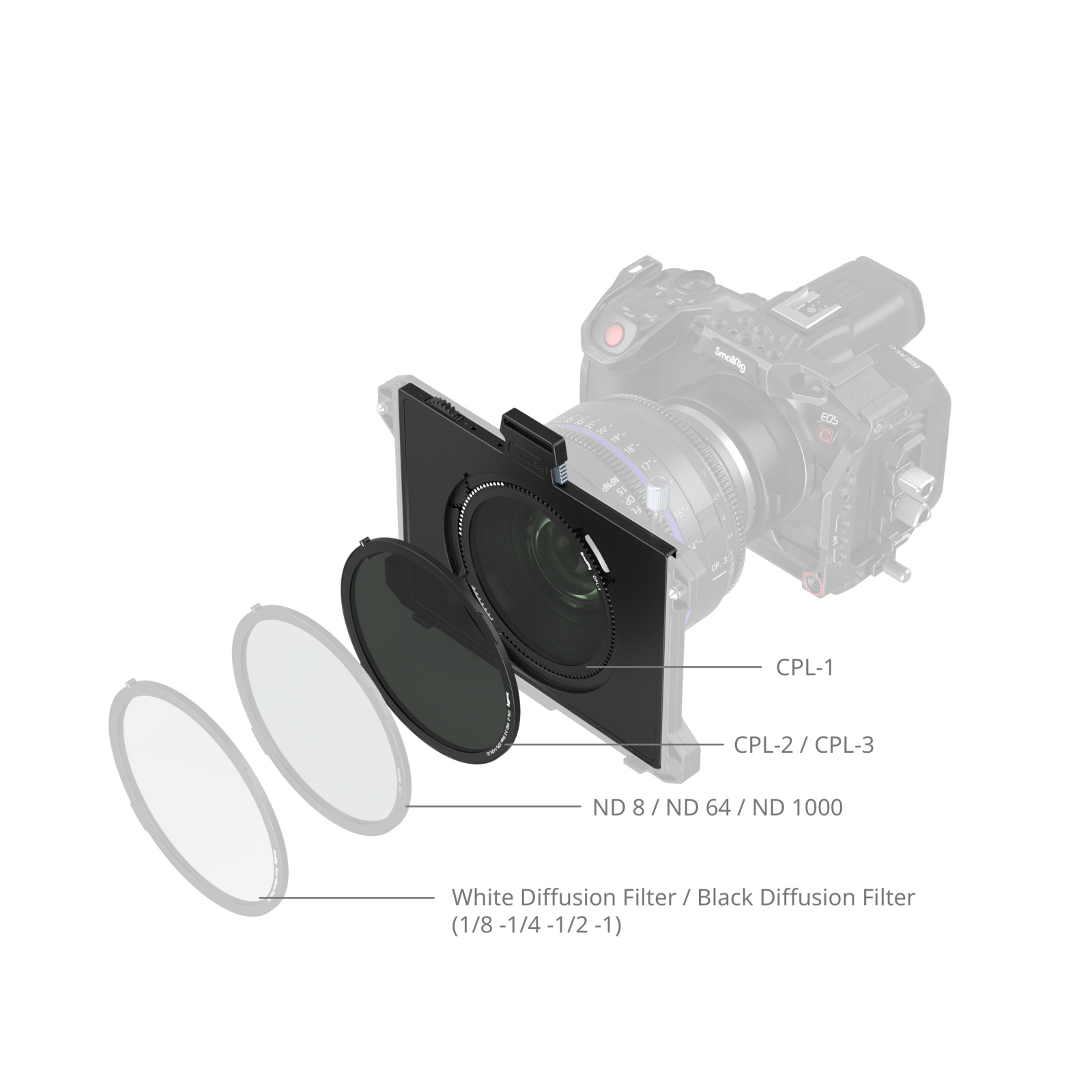 Multifunctional VND Filter Tray Kit - immagine 3