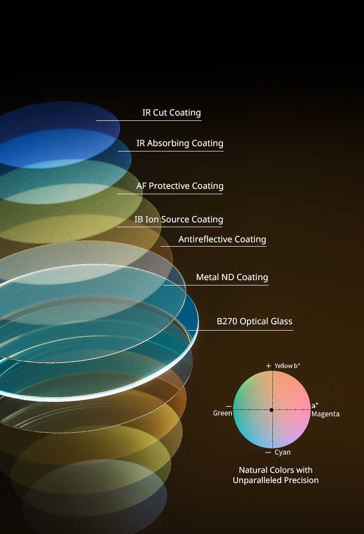 Precise Optical Craftsmanship