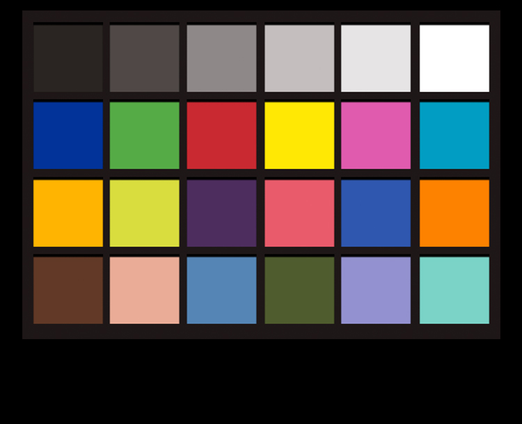 6K Ultra-High Definition with Accurate Color Reproduction