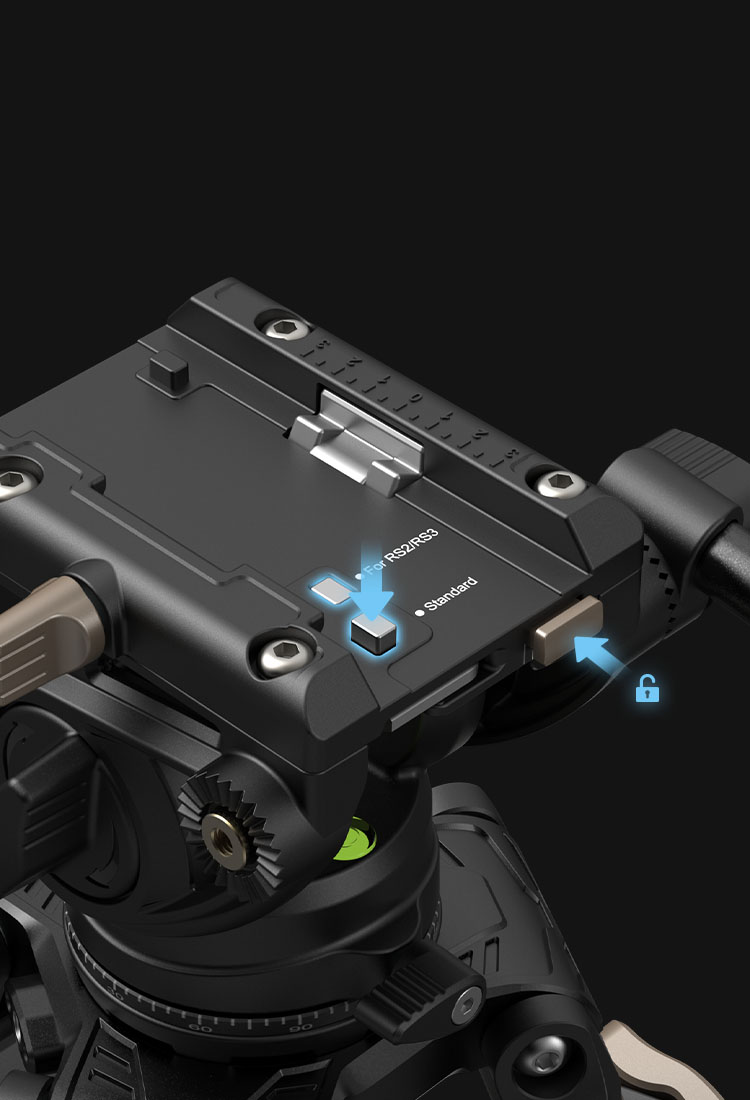 Quick Switch with One Click