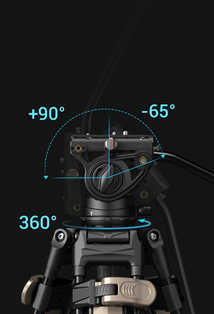 Smooth Tilt and Pan Control