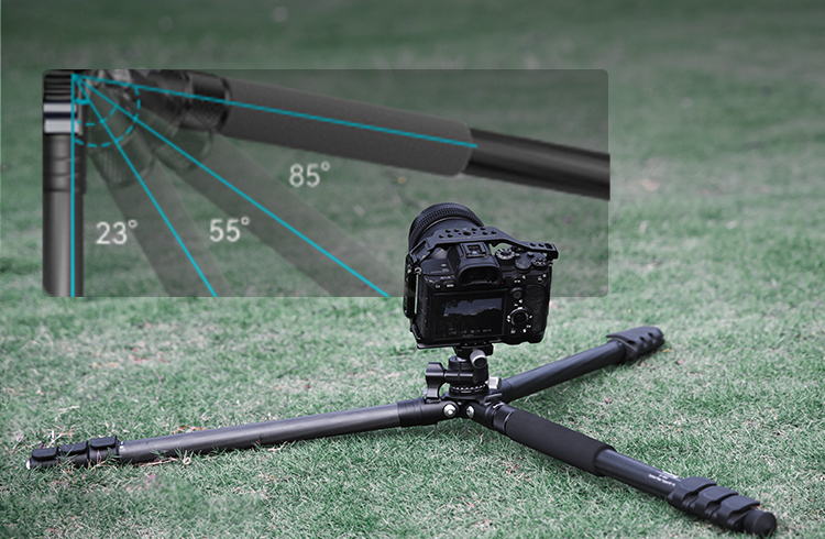 Maximize Shooting Possibility
