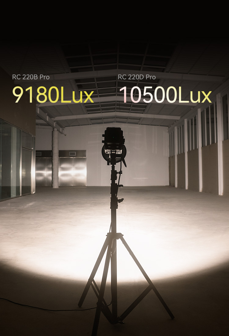 Ultra-Bright and Uniform Illumination