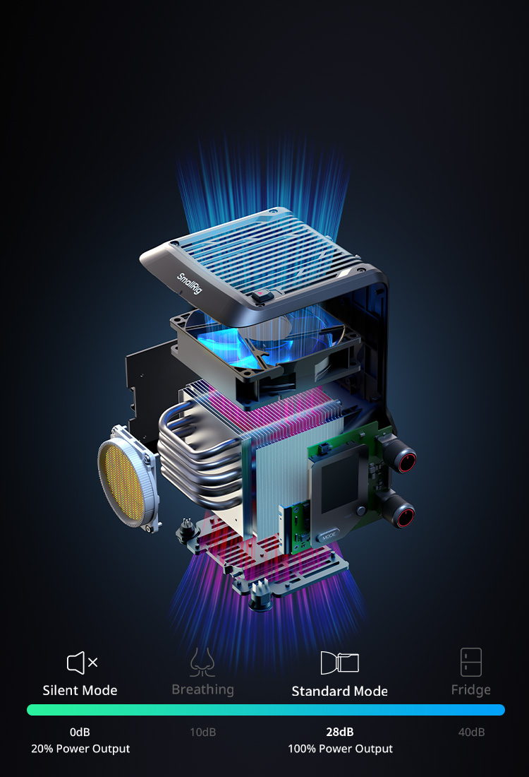Whisper-Quiet Cooling Efficiency