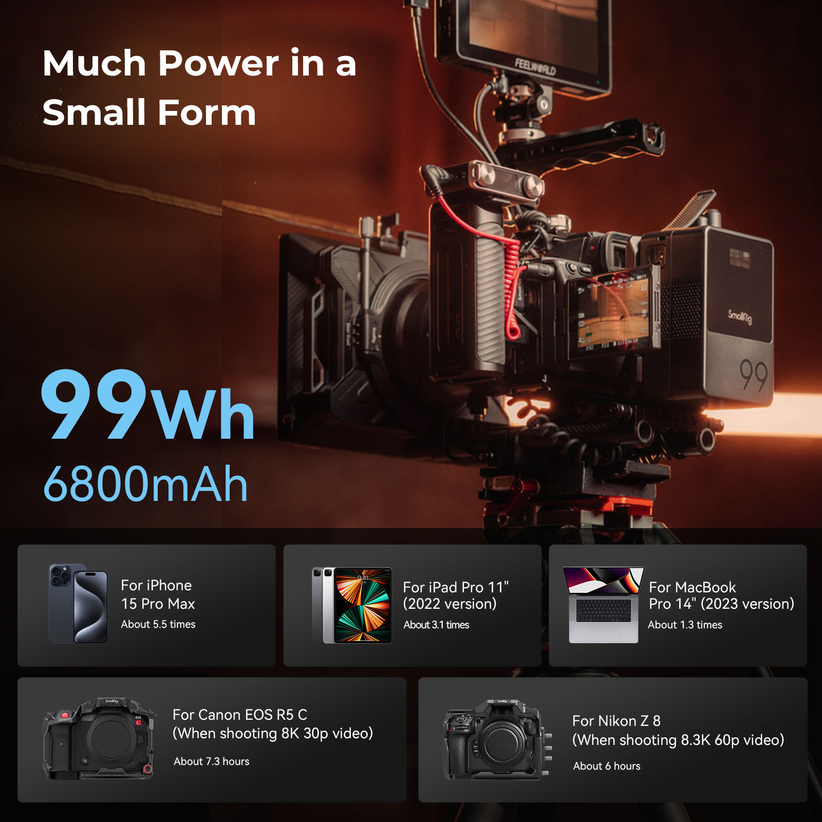 VB99 mini V Mount Battery - immagine 8