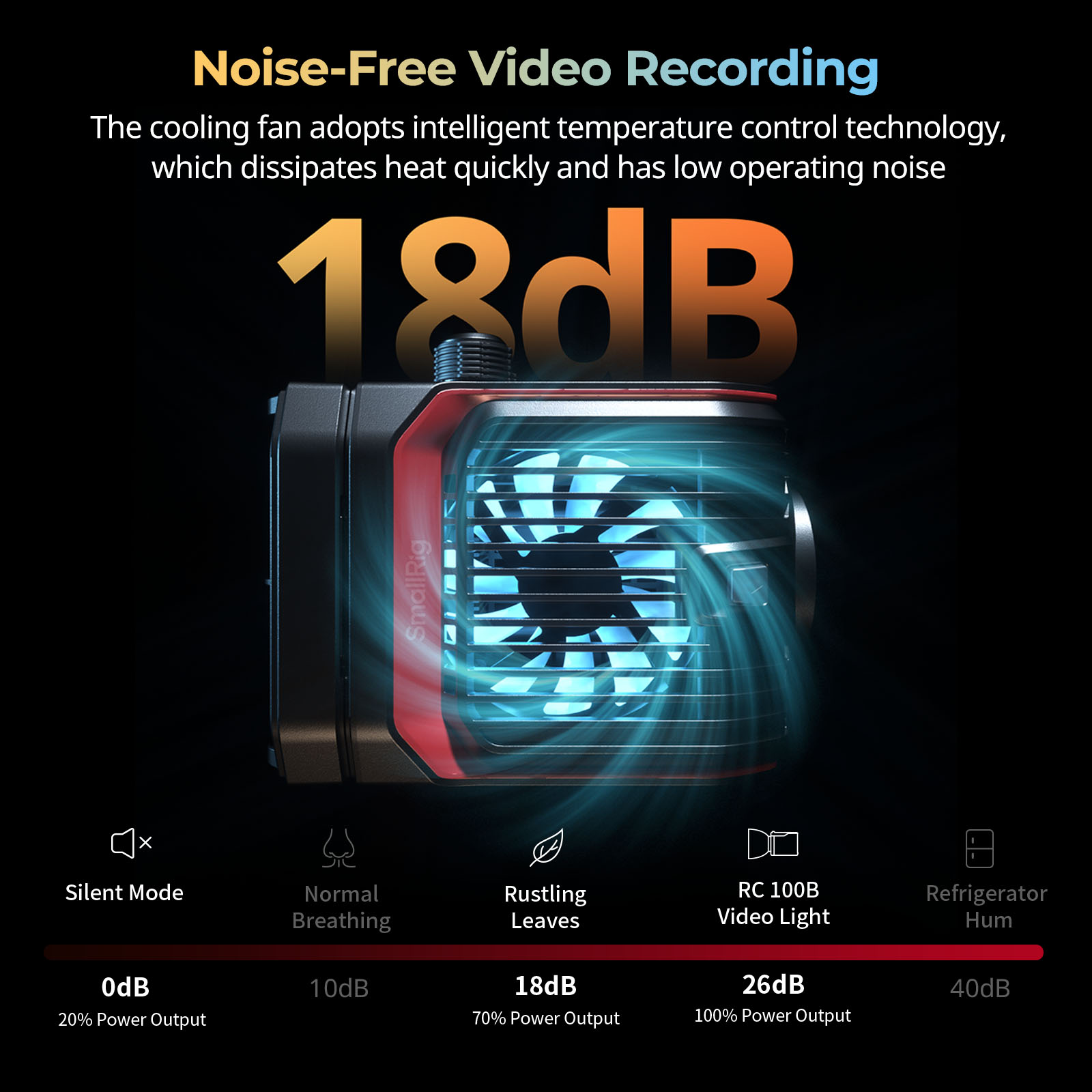 RC 100B COB LED Video Light - immagine 10