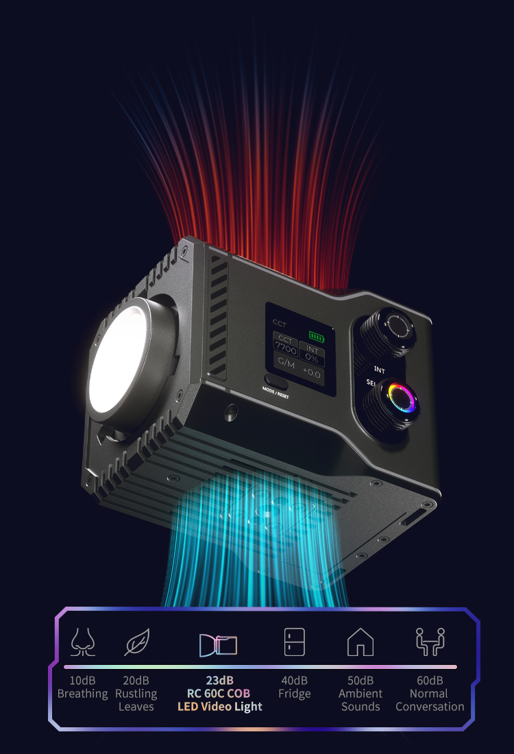 Innovative Silent Heat Dissipation