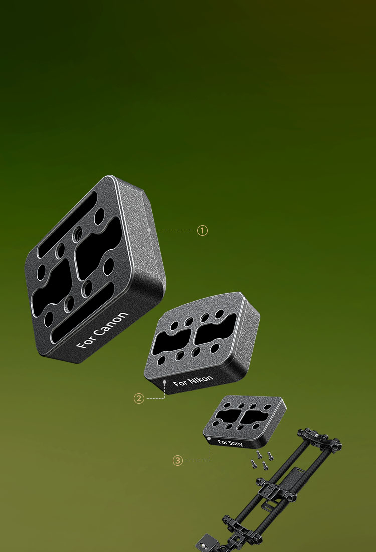 Modular Design