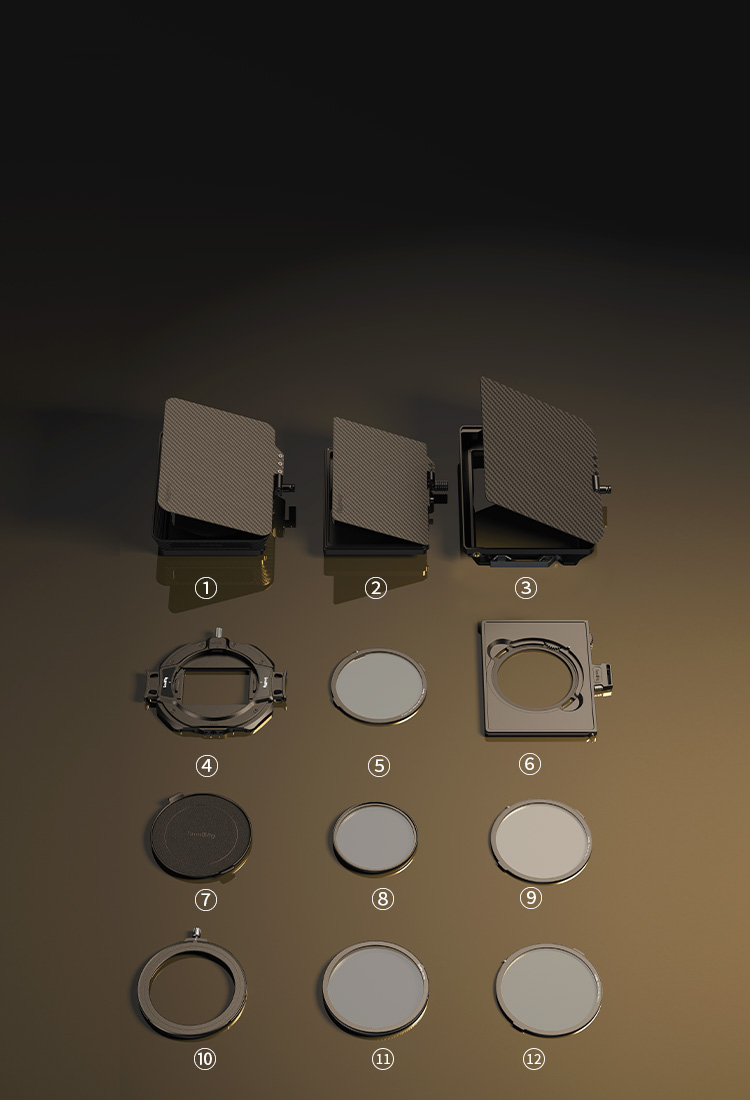 Explore 95mm Filter Ecosystem