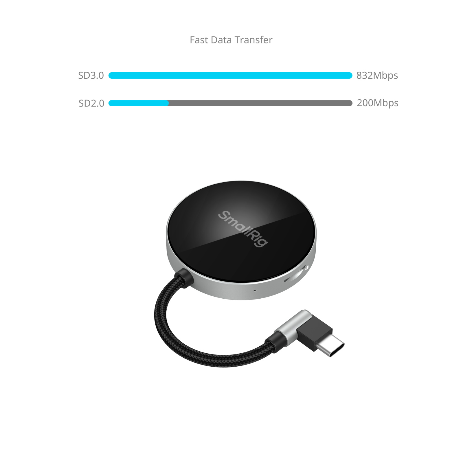 SD3.0 Memory Card Reader - immagine 5