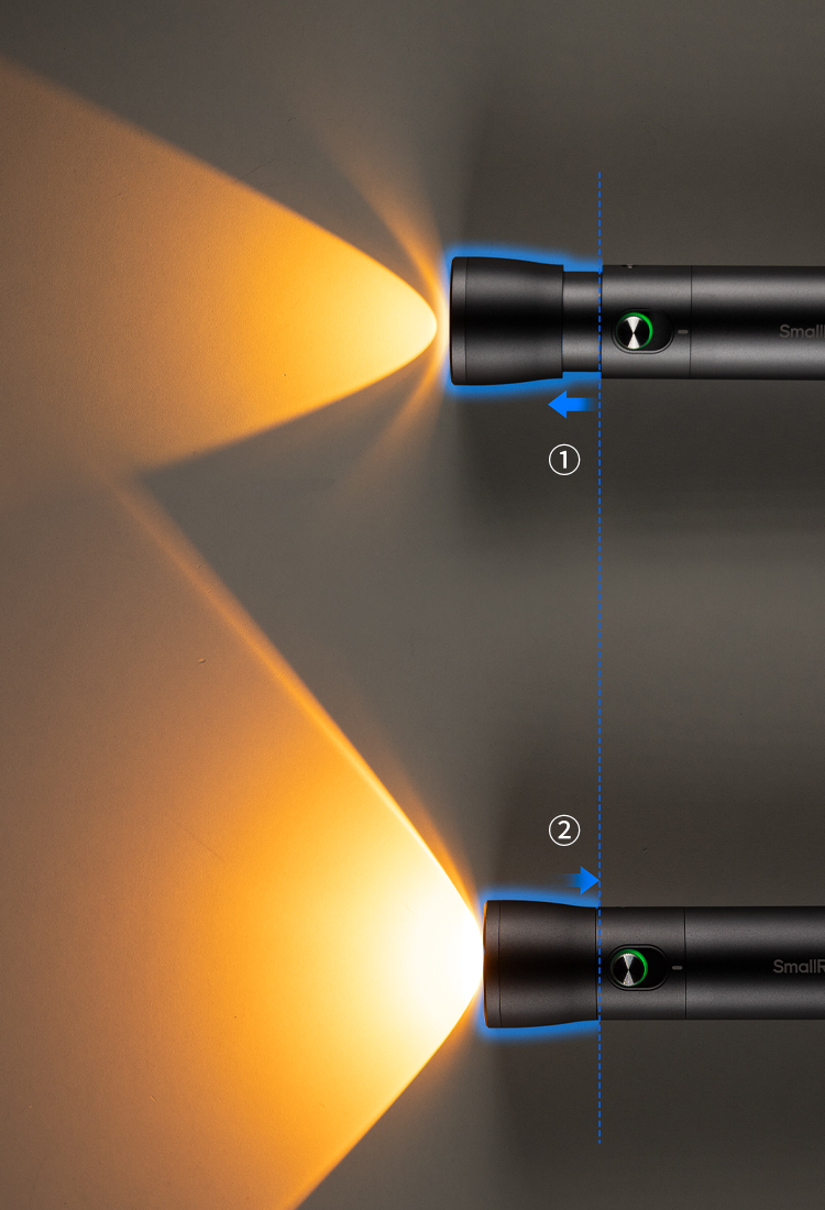Adjustable Beam Focus
