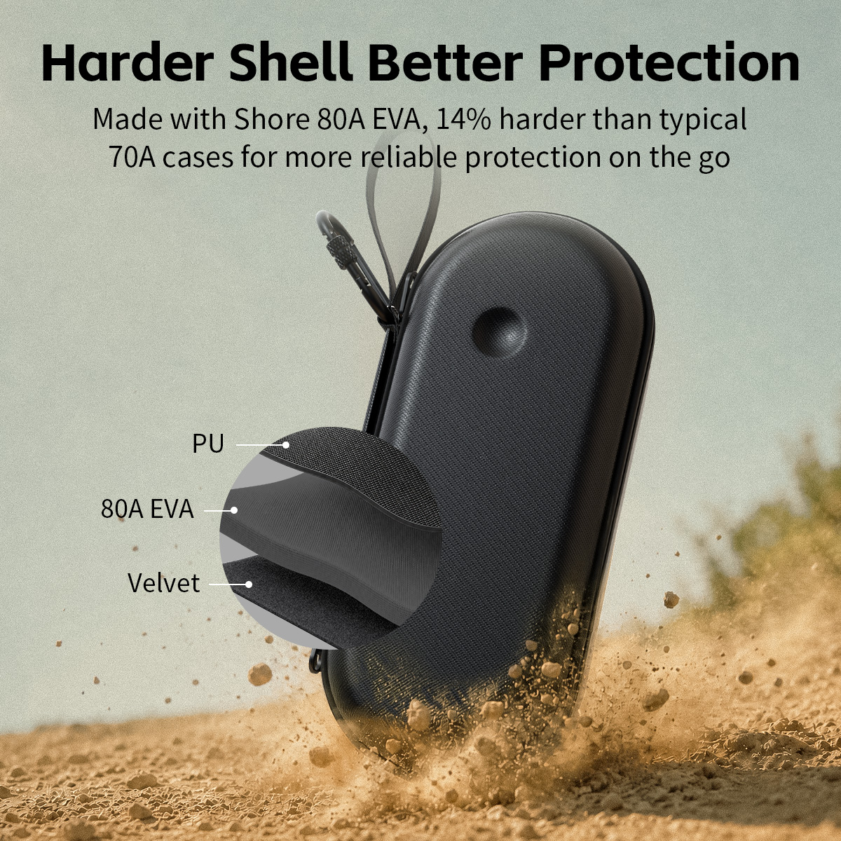 Storage Bag for DJI Osmo Pocket 4P/Insta360 Luna Ultra - immagine 4