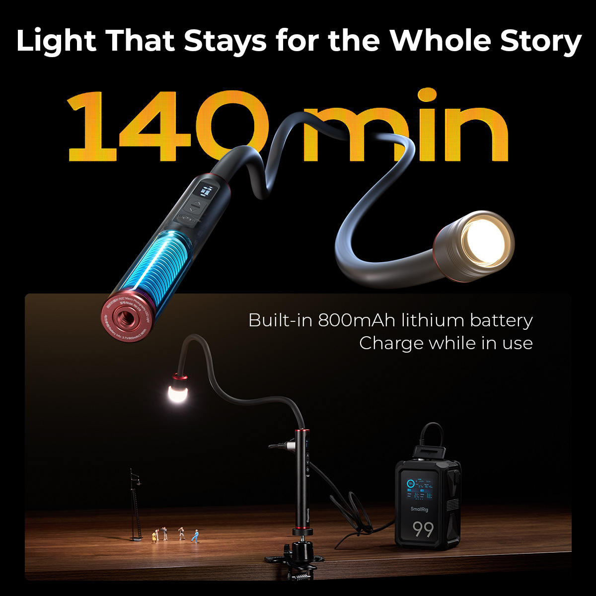 RM 01B Mini Macro Photography LED Light - immagine 12