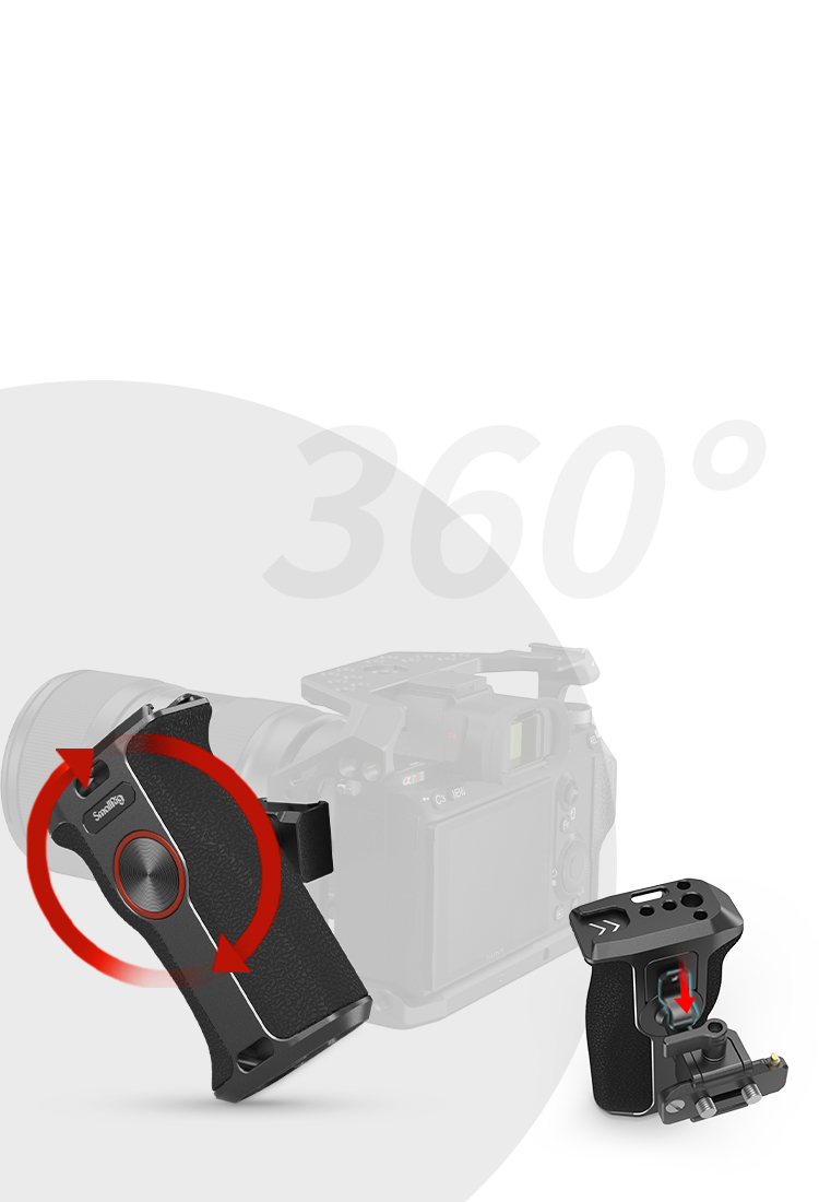 360-Degree Adjustment