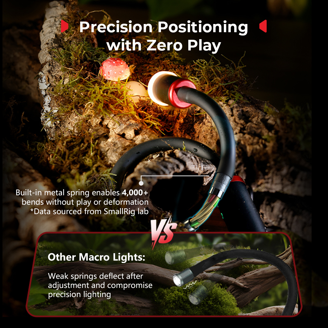 RM 03 Macro Photo LED Light for Mushrooms and Miniatures, 5 Colors CRI95, Flexible Arm, Diffuser - immagine 8