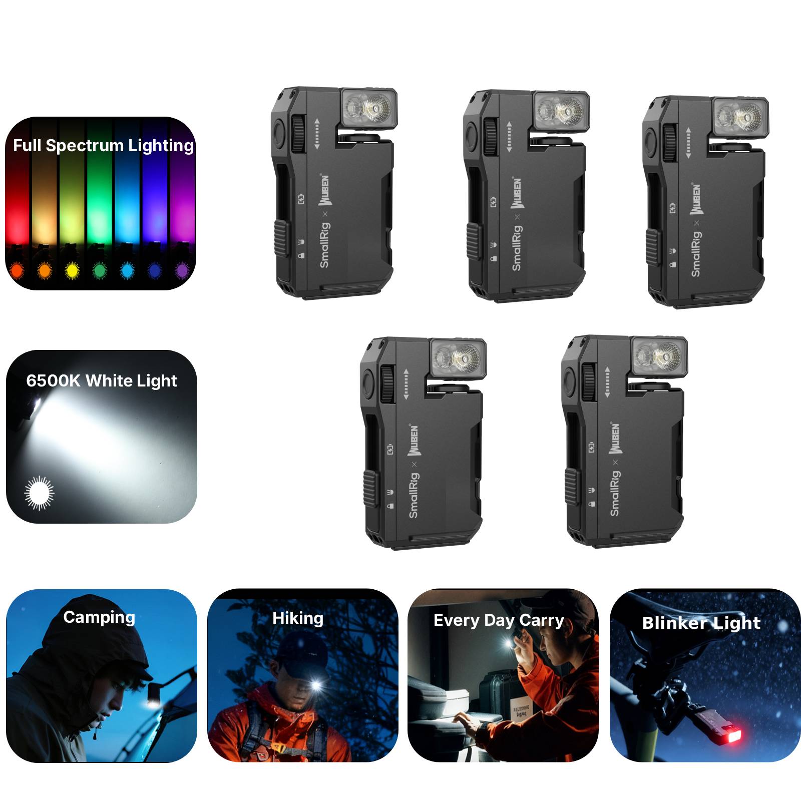 Survival mini EDC Flashlight: 400 Lumens & 82m Throw, 65Hrs, IP65, RGB Alarm & Hands-Free Light - immagine 11