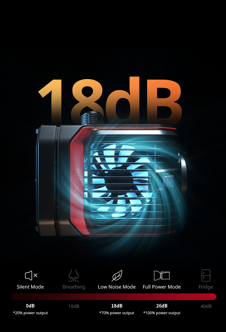 Innovative High-Efficiency Silent Cooling System