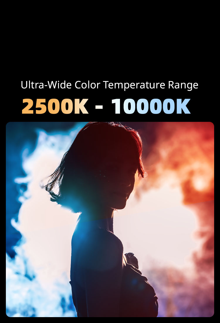 RGBWW Technology