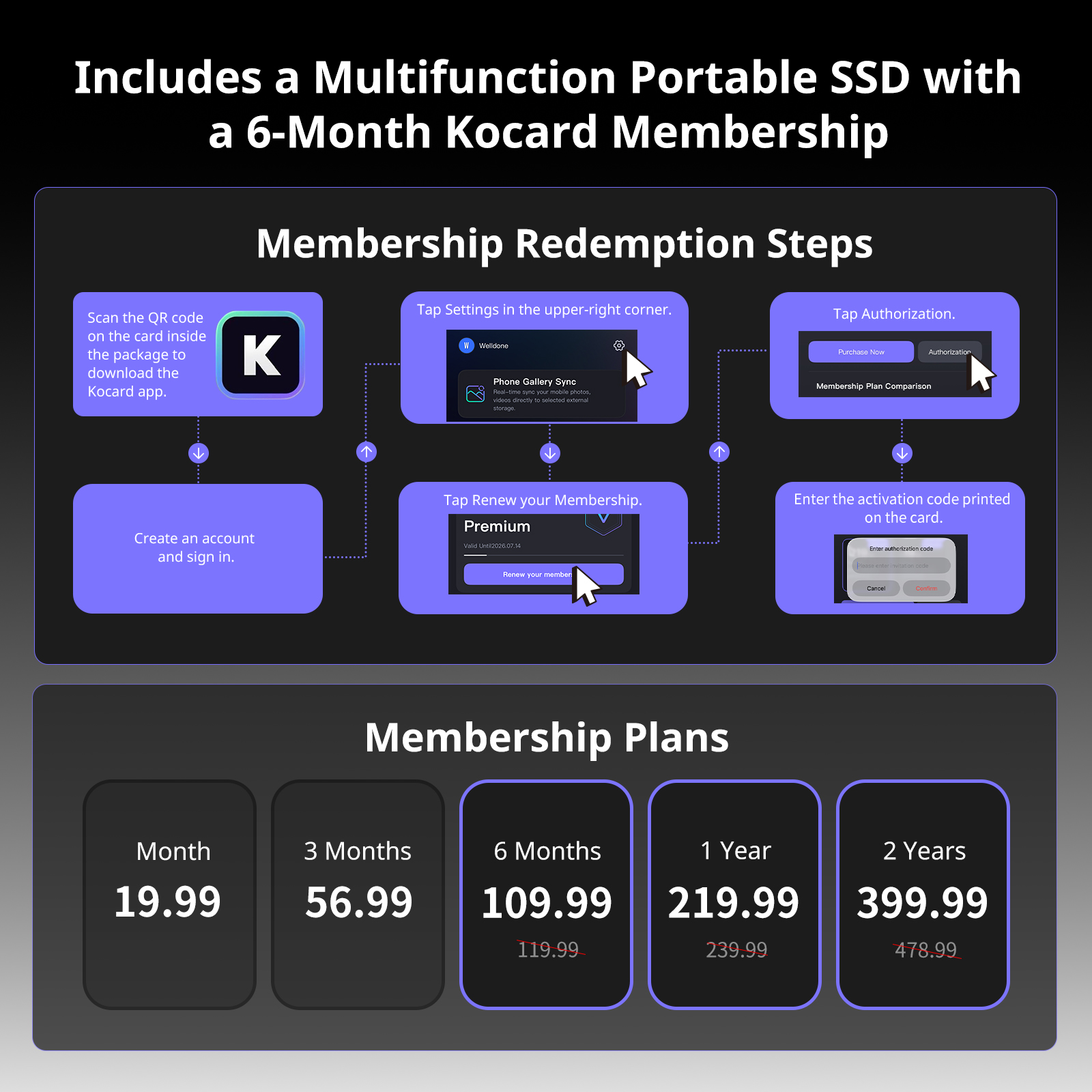 5-in-1 Multifunctional Portable SSD Mobile Data Hub with Triple Backup (6-Mo. Kocard App Included) - immagine 8