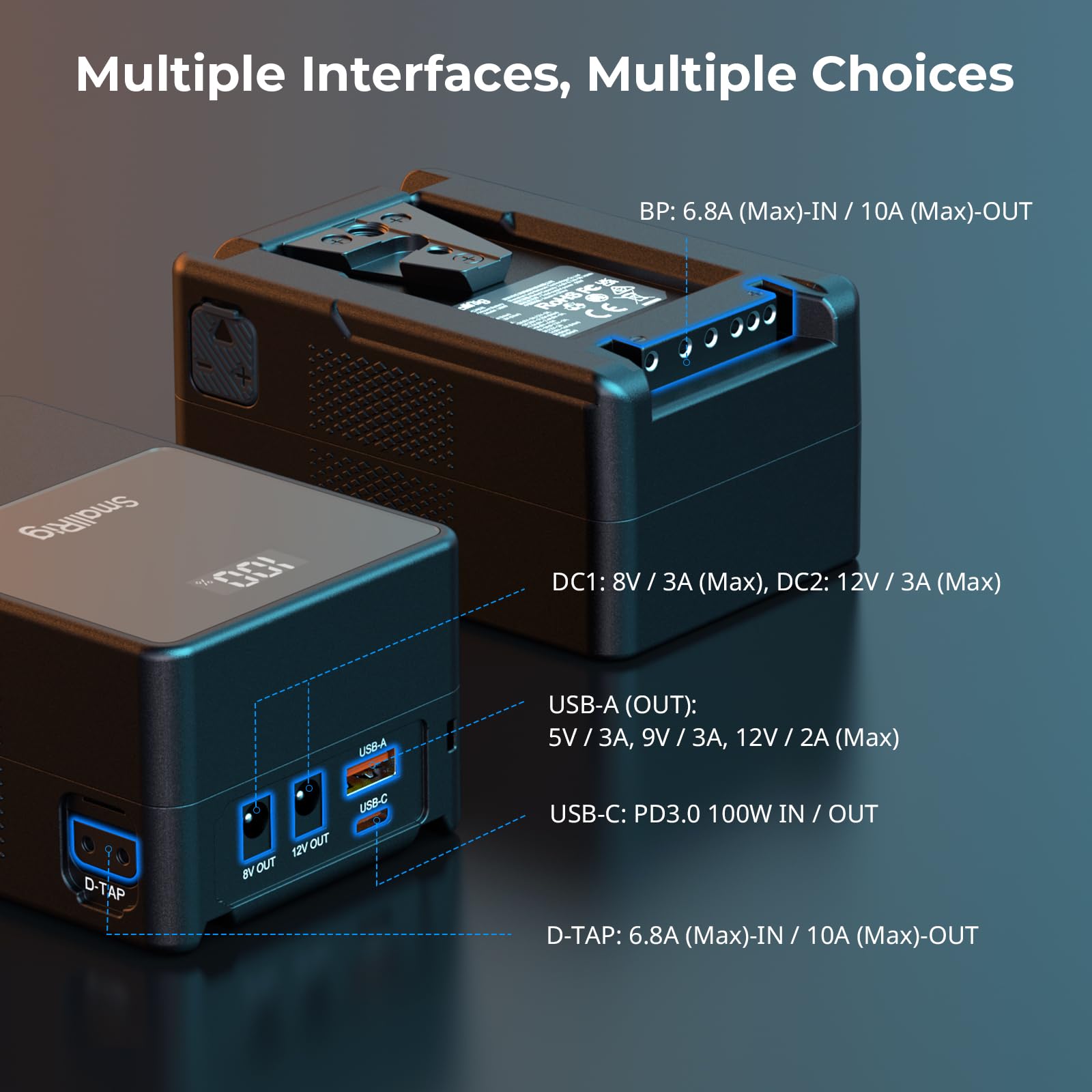 VB99 mini V-Mount Battery Kit, 99Wh/6800mAh – 100W USB‑C PD Fast Charge (2h Full) - immagine 3