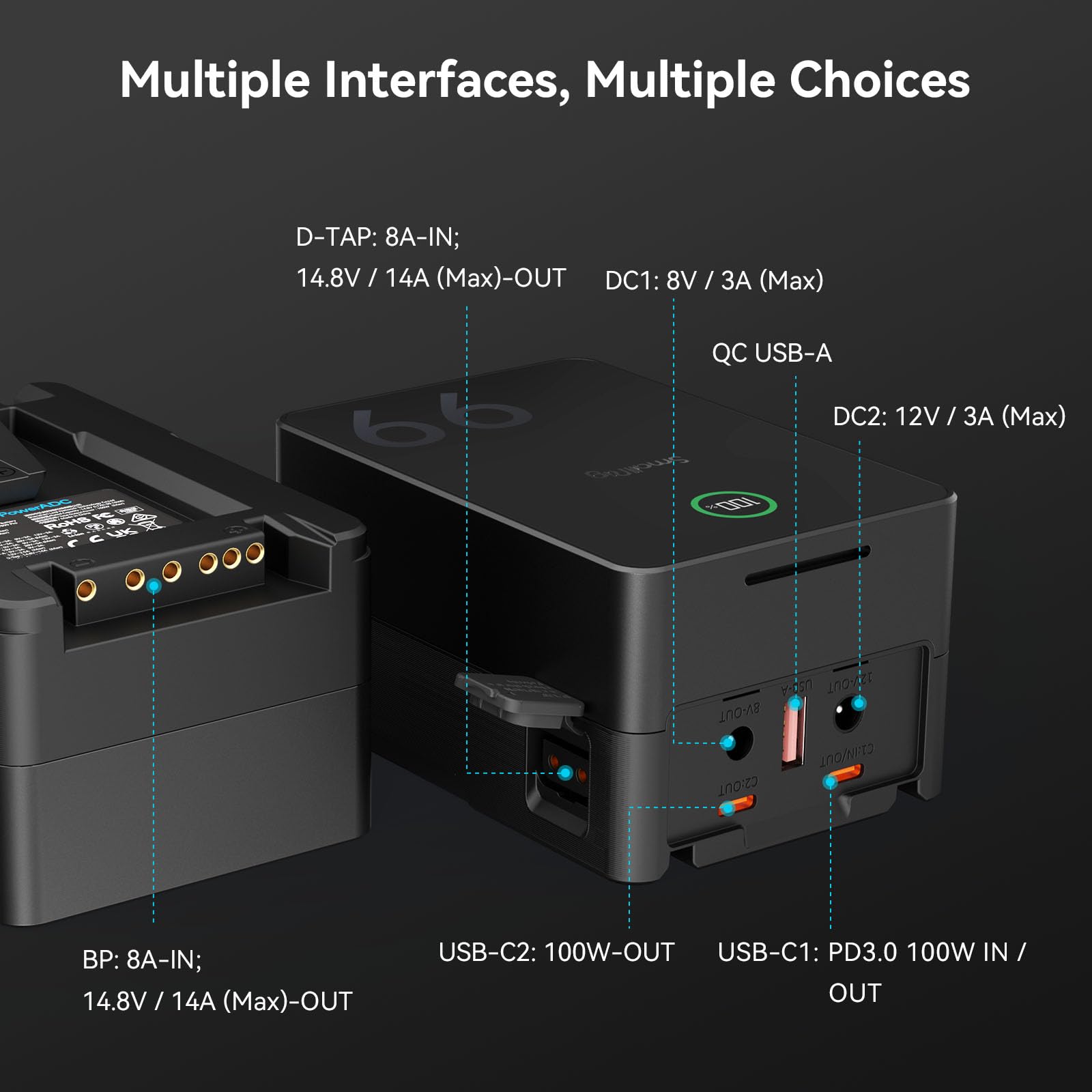 VB99 Pro mini V-Mount Battery Kit, 99Wh/6800mAh – Dual USB‑C 100W PD Fast Charge (2.5h Full) - immagine 3